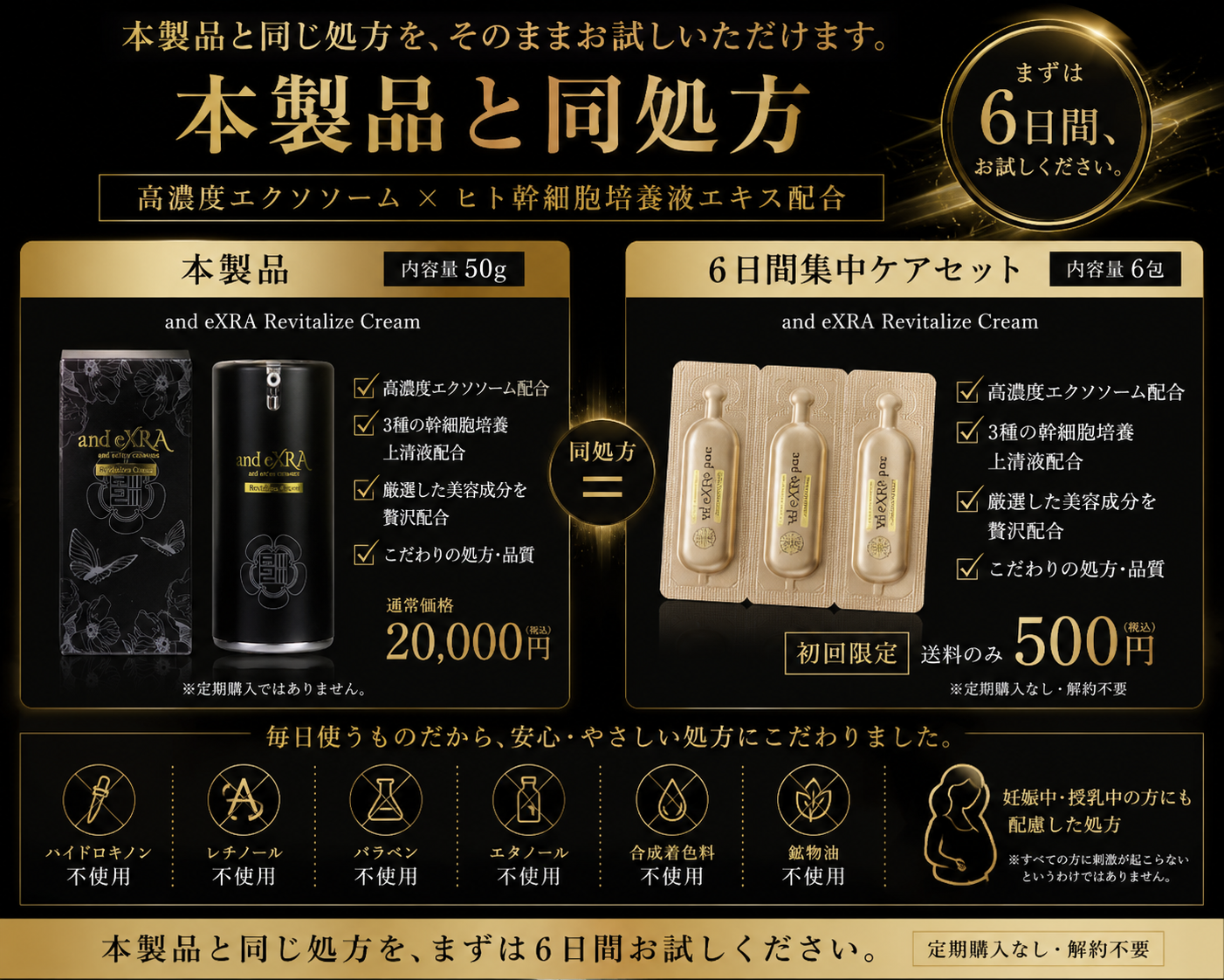 エクソソーム×ヒト幹細胞培養液配合 6日間集中スキンケアセット｜FSV