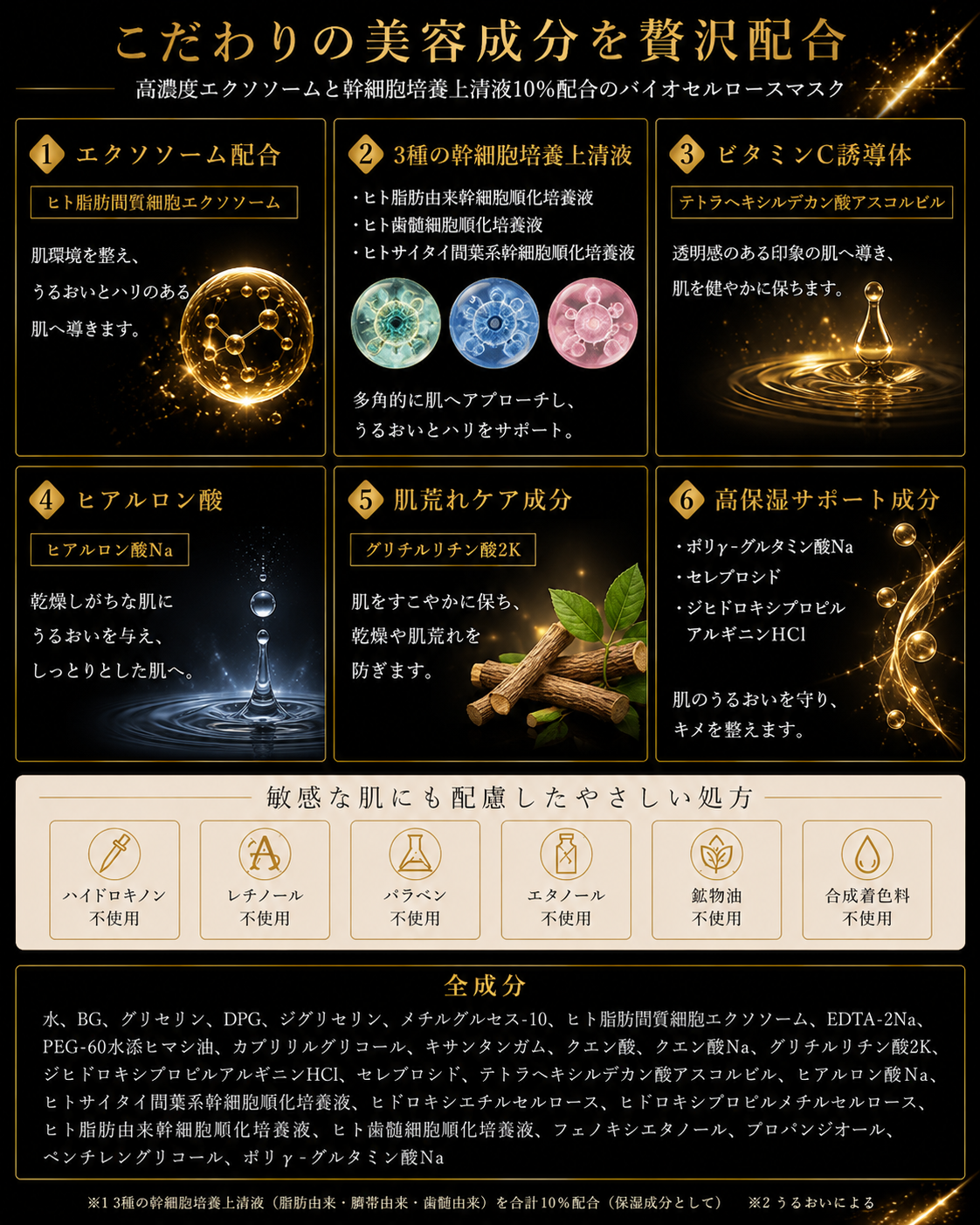 エクソソーム×ヒト幹細胞培養液配合シートマスク｜FSV and eXRA – renova-s